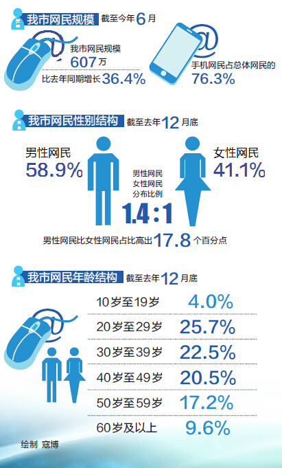 20个行业获融资净卖出非银金融行业净卖出金额最多